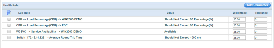 BusinessServiceHealthRule.jpg