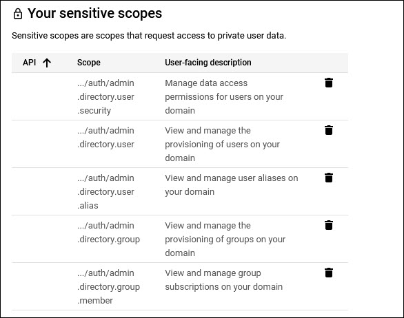 LDAP-GSuite-OAuthListScope.jpg