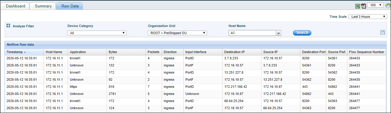 Perf-Netflow-RawData.jpg