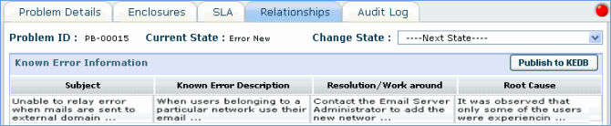 Problem_-_Publish_to_KEDB.gif