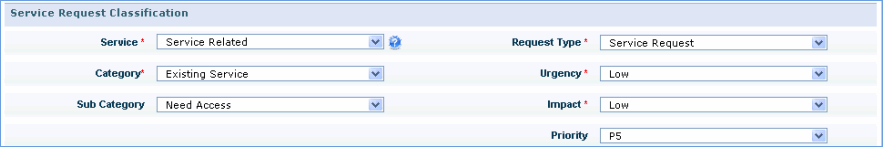 SR_-_classification.gif