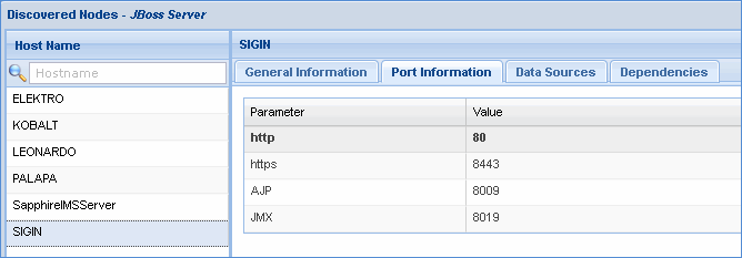 app_wise_port_info.gif