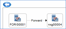cmdb_reln_diagram.gif