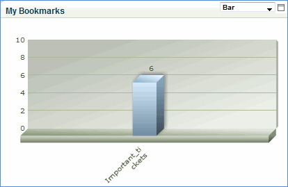 my_bookmarks_dashboard.gif