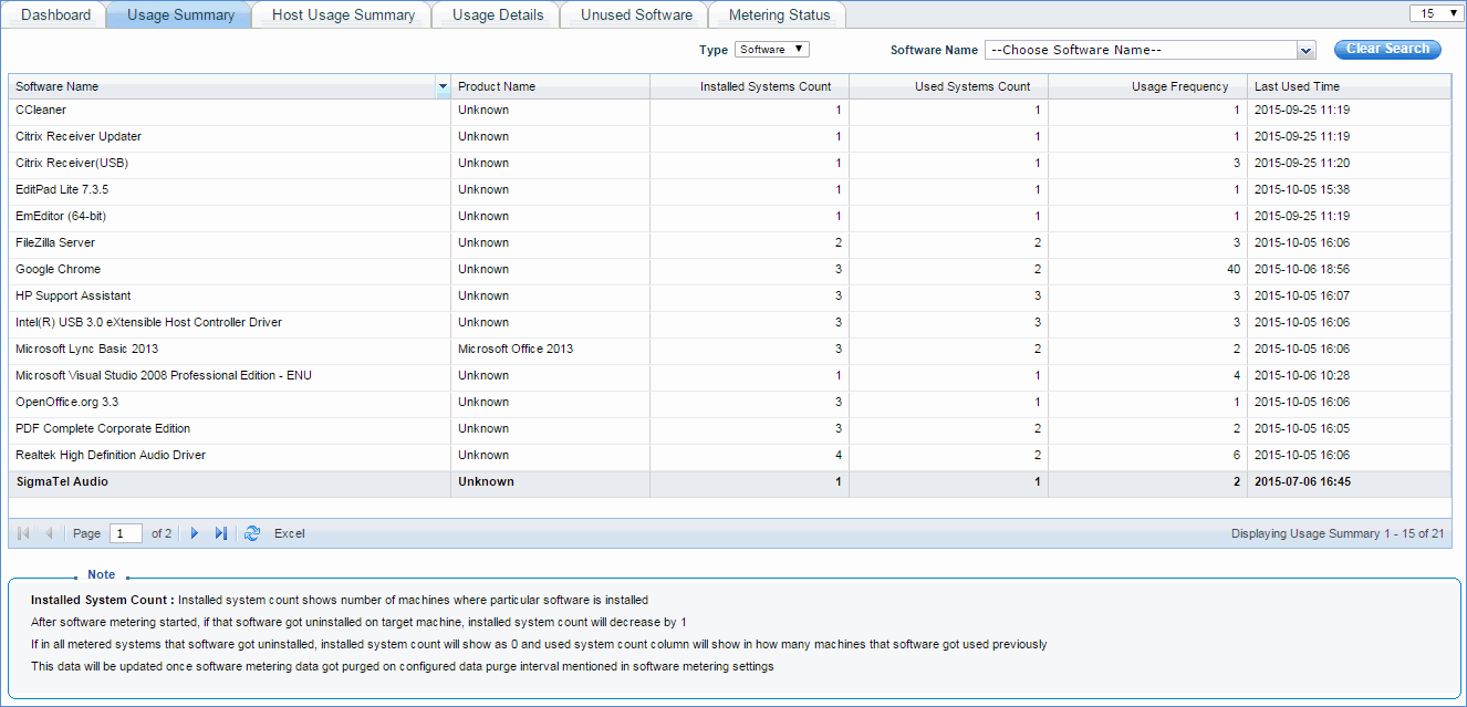 sw_metering_usage_summary.gif